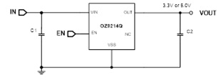 O2Micro Applications - Automotive